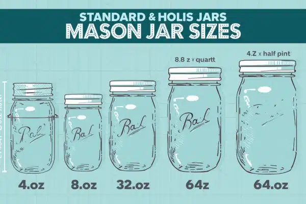 A Comprehensive Guide on Mason Jar Sizes