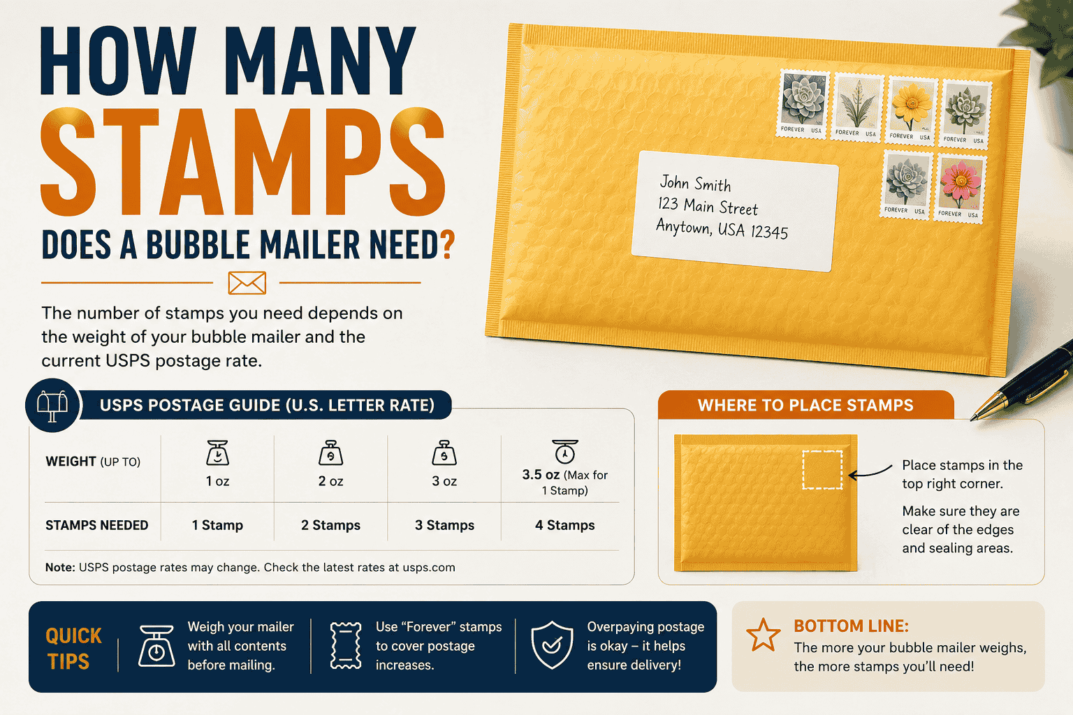 How Many Stamps Does a Bubble Mailer Need
