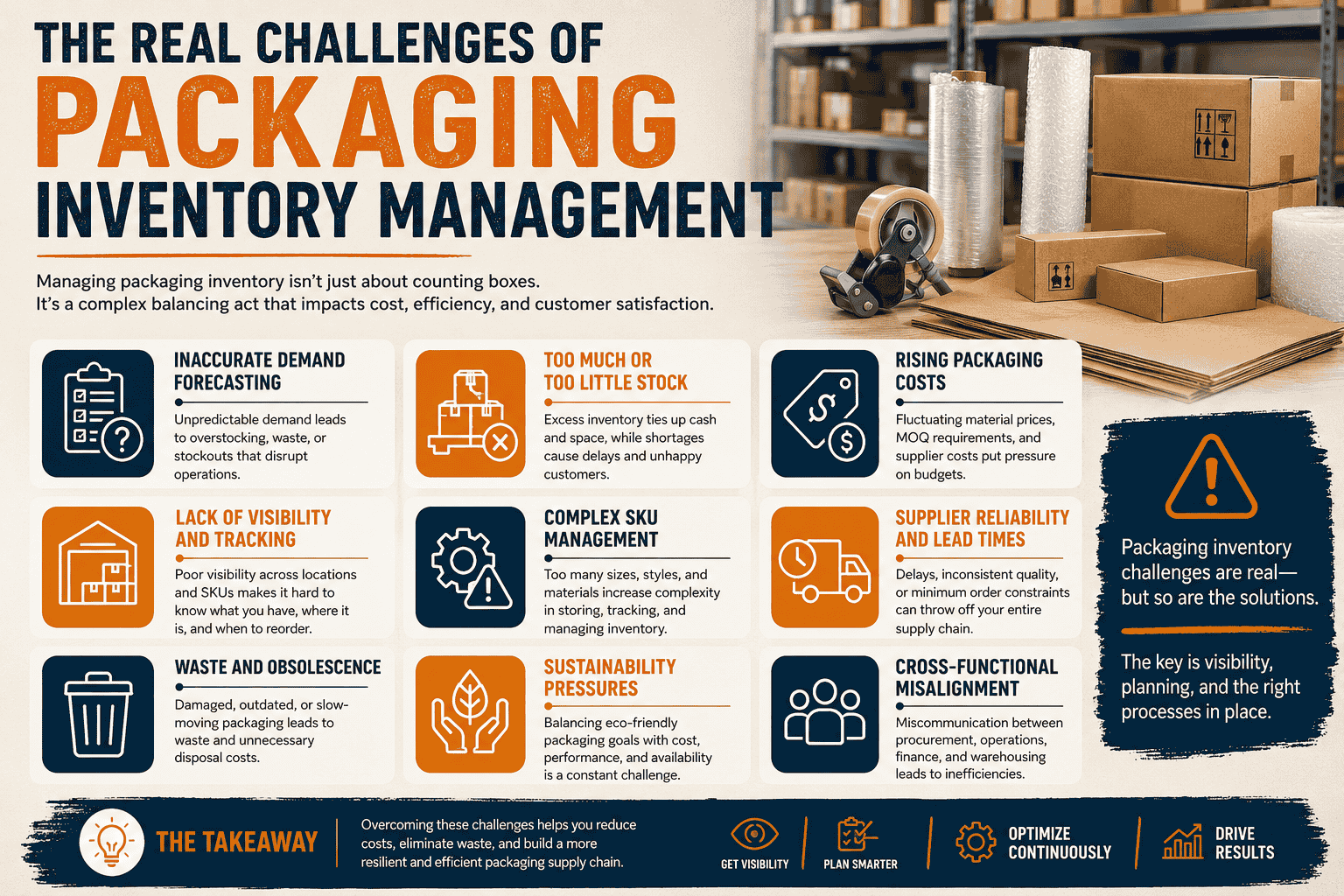 The Real Challenges of Packaging Inventory Management
