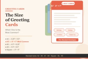Standard greetings card dimensions