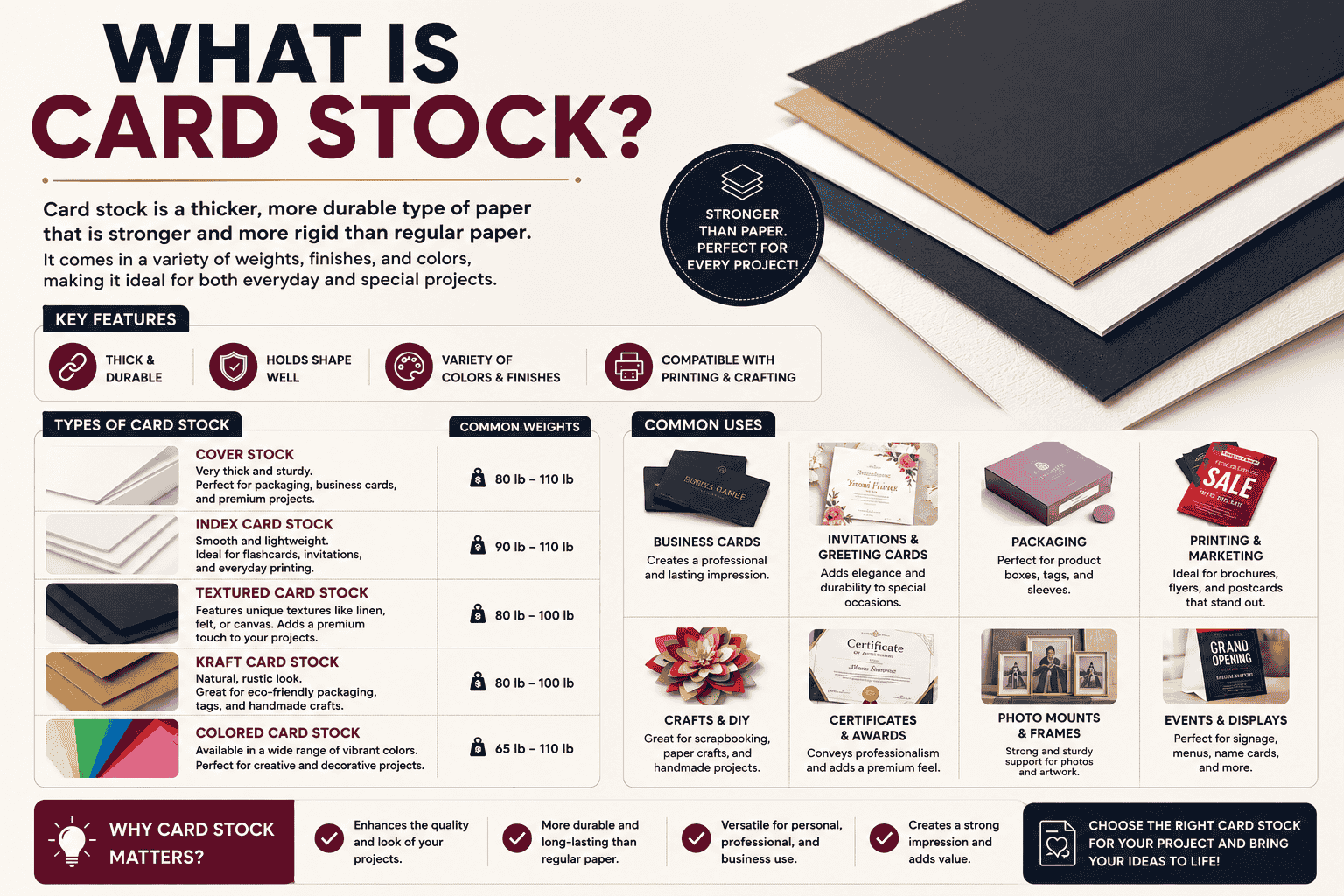 What Is Card Stock