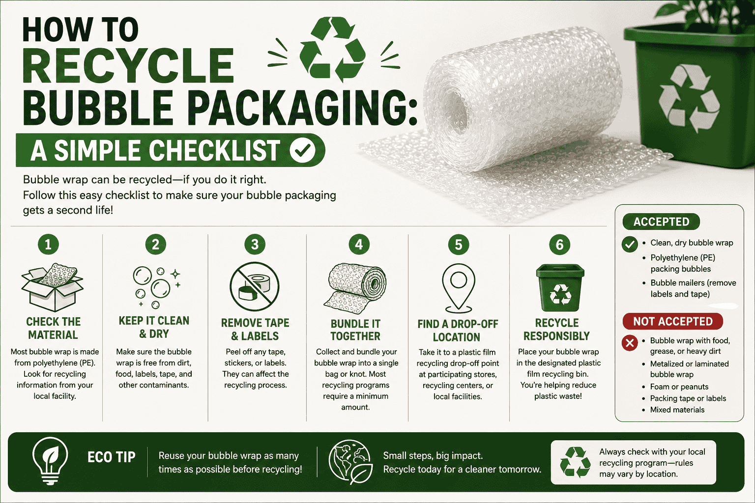 Is Bubble Packaging Recyclable Here's the Straight Answer