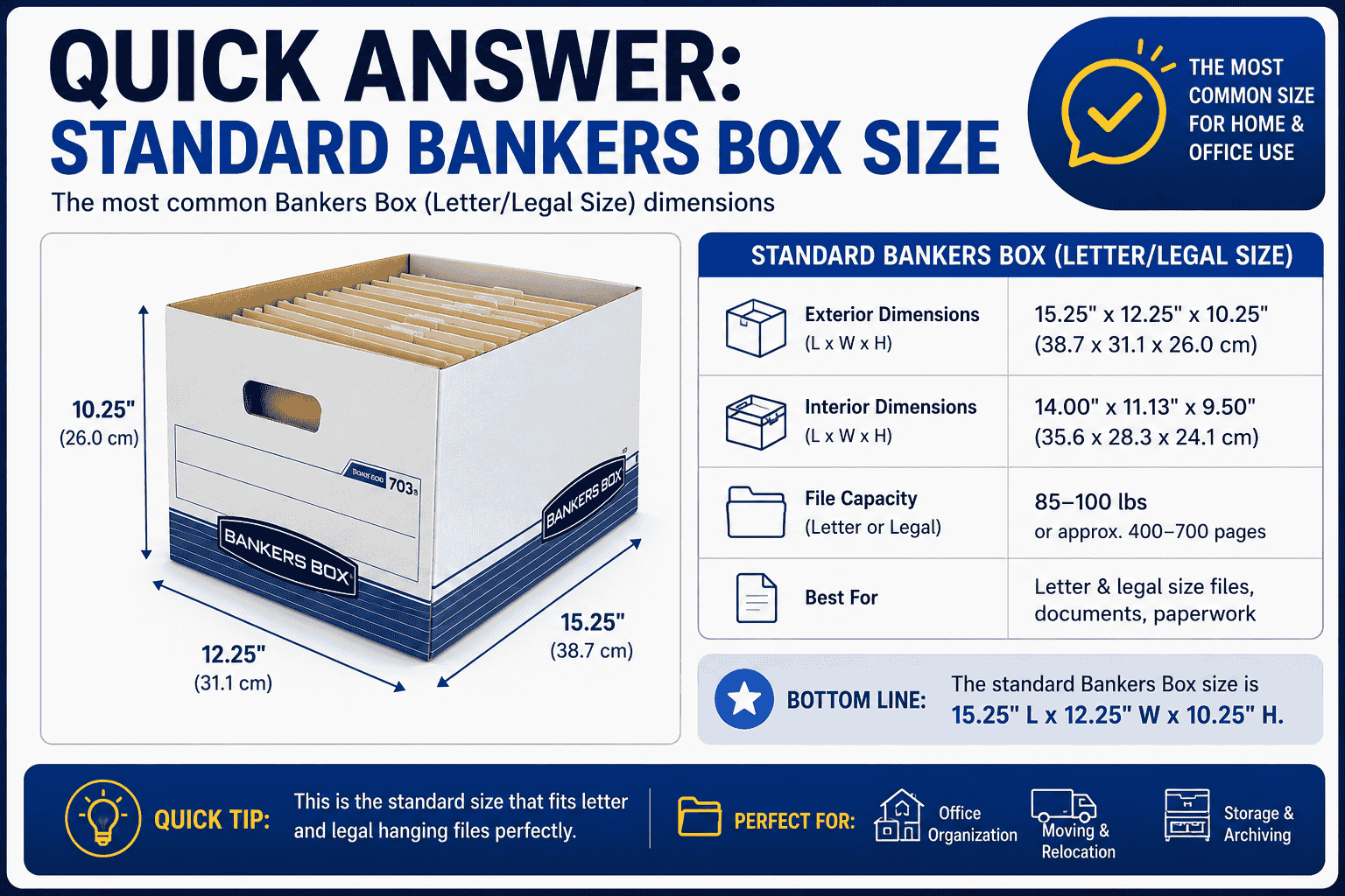 Quick Answer Standard Bankers Box Size