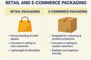 pillow packaging