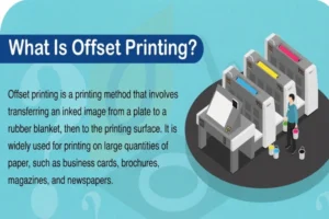 Offset vs Digital Printing