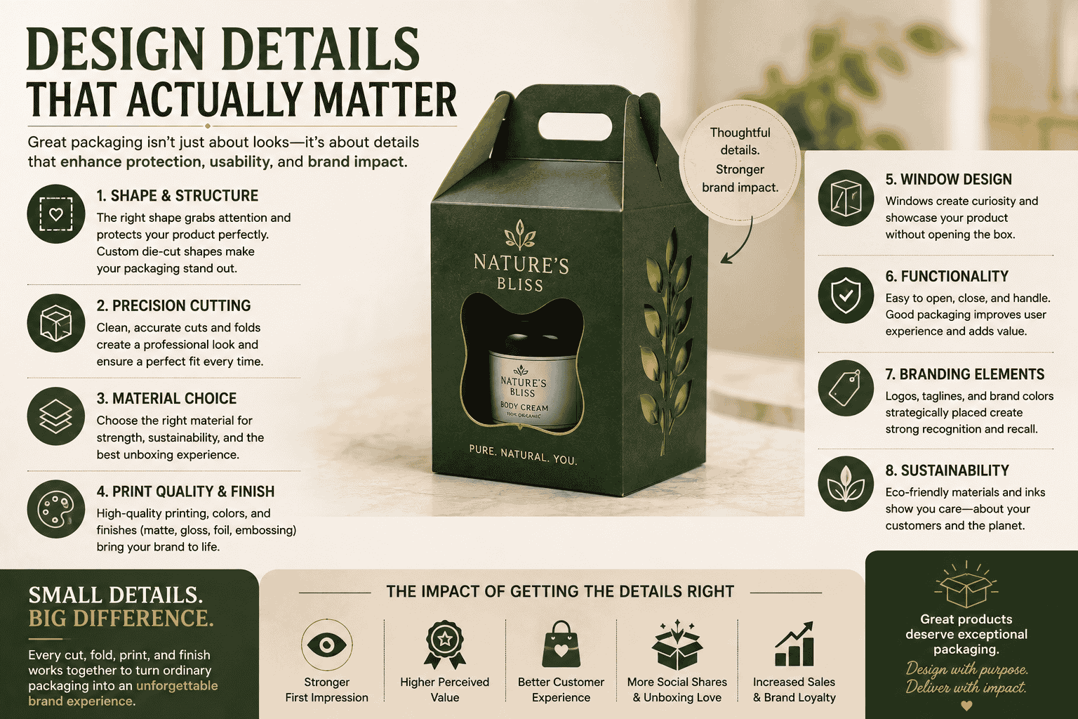 Design Details That Actually Matter
